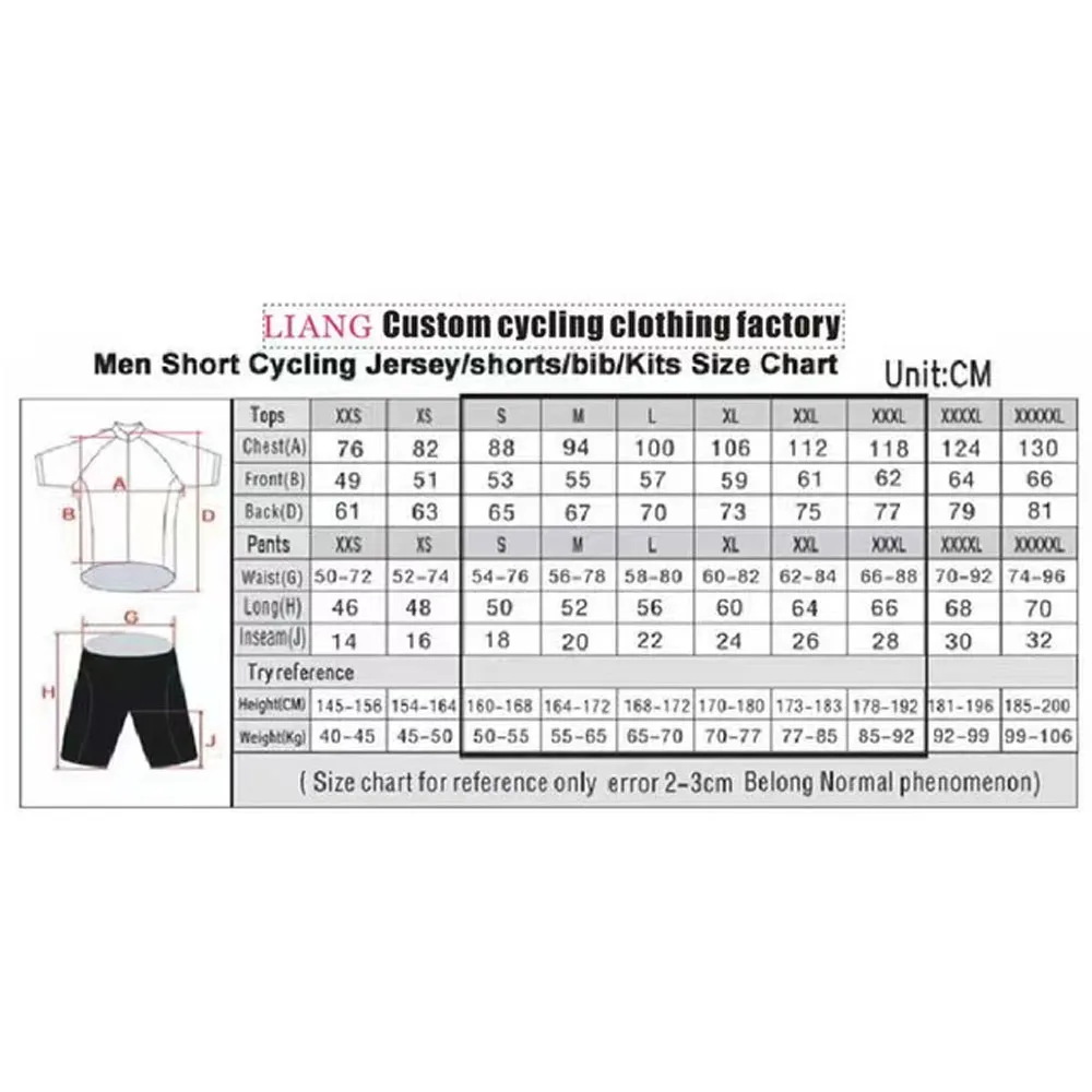 Jayco Alula Radsport-Trikot 20 – Cycling Community Bewertung und Preis