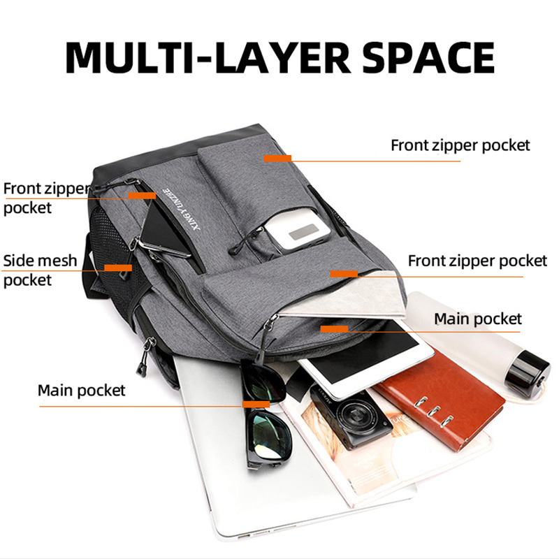 Männer Frauen USB Lade Rucksac – Cycling Commuter Backpack Laptop Bewertung und Preis