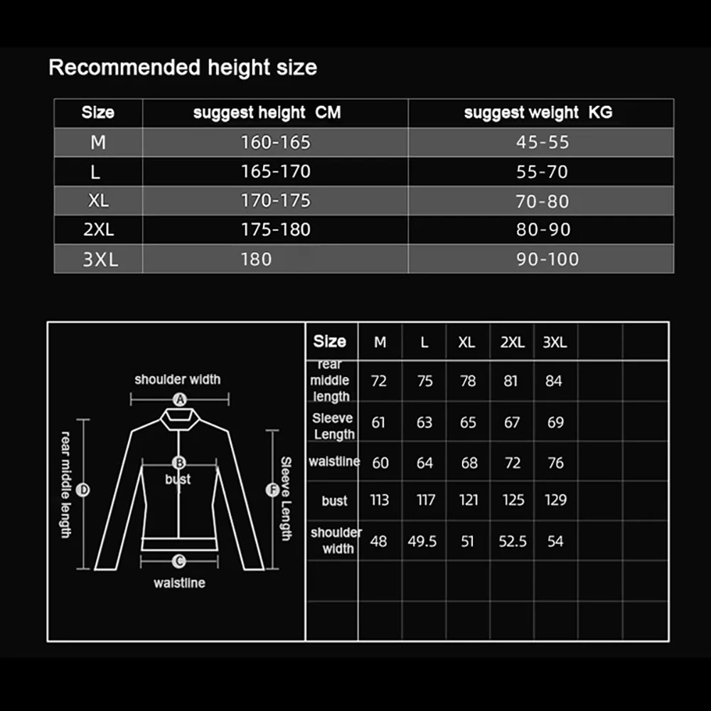 Motorrad Regenmantel Männer Fr – Cycling Rain Jacket Commute Bewertung und Preis